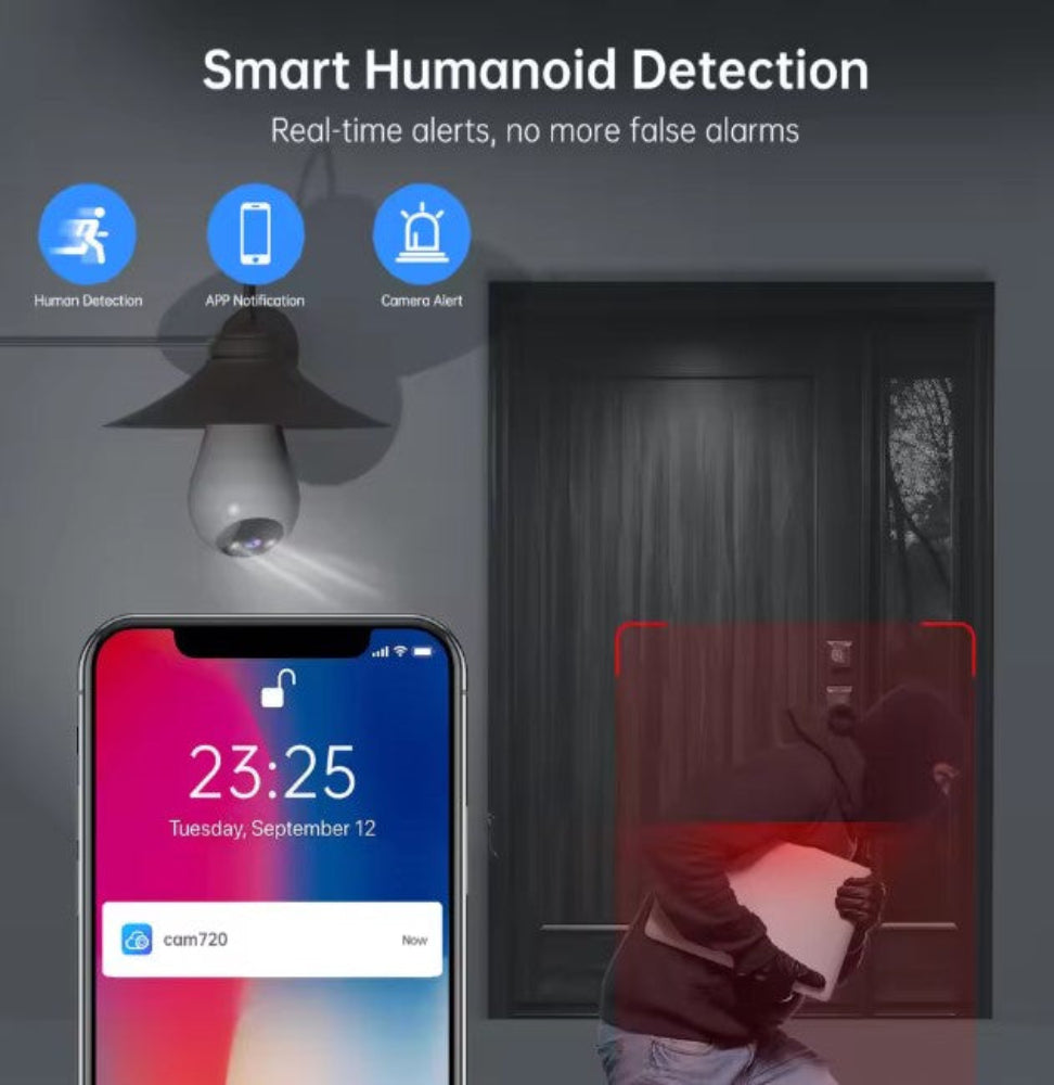 E27 socket security cam with two-way audio communication