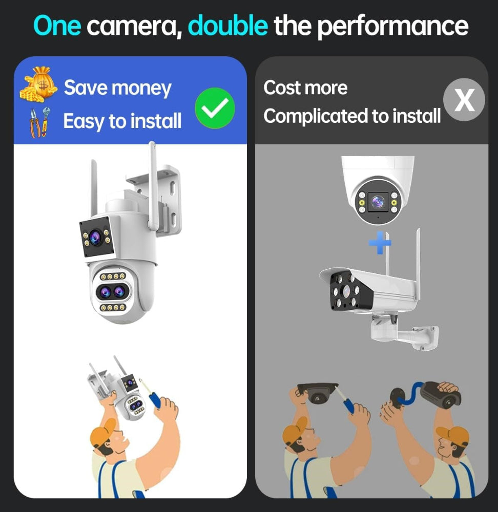 Smart surveillance camera showing fixed and rotating lens positions.